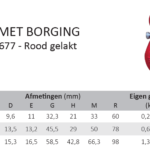 Inkorthaak met borging